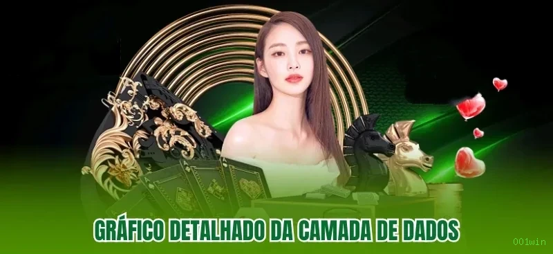Certificações de segurança e licenças da 001win